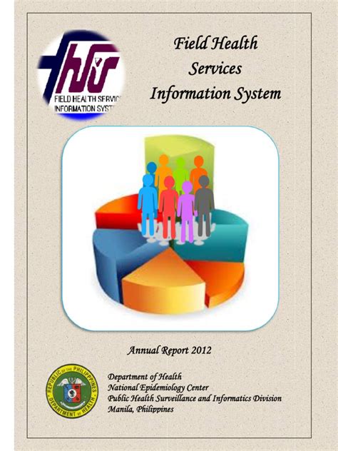 Philippines Field Health Services Information System (FHSIS) Annual.